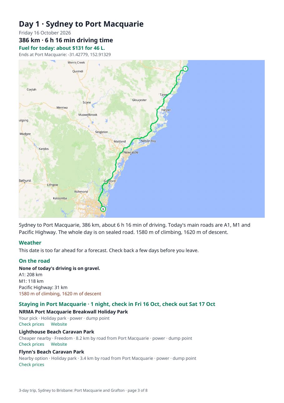 A day page of the trip plan PDF, with that day's fuel cost under the distance