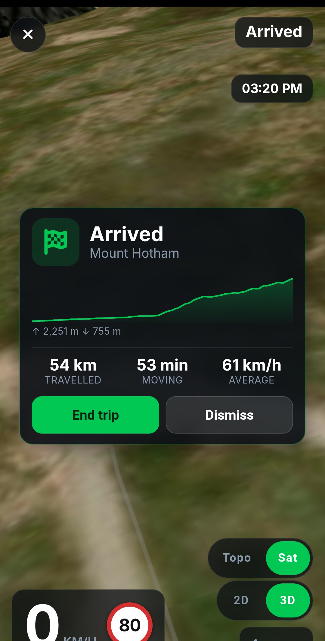 Arriving at Mount Hotham on a phone in 3D satellite view: an Arrived card showing the route's elevation profile climbing the alpine road, 2,251m gained and 755m lost, 54km travelled, 53 minutes moving and a 61km/h average, with End trip and Dismiss.