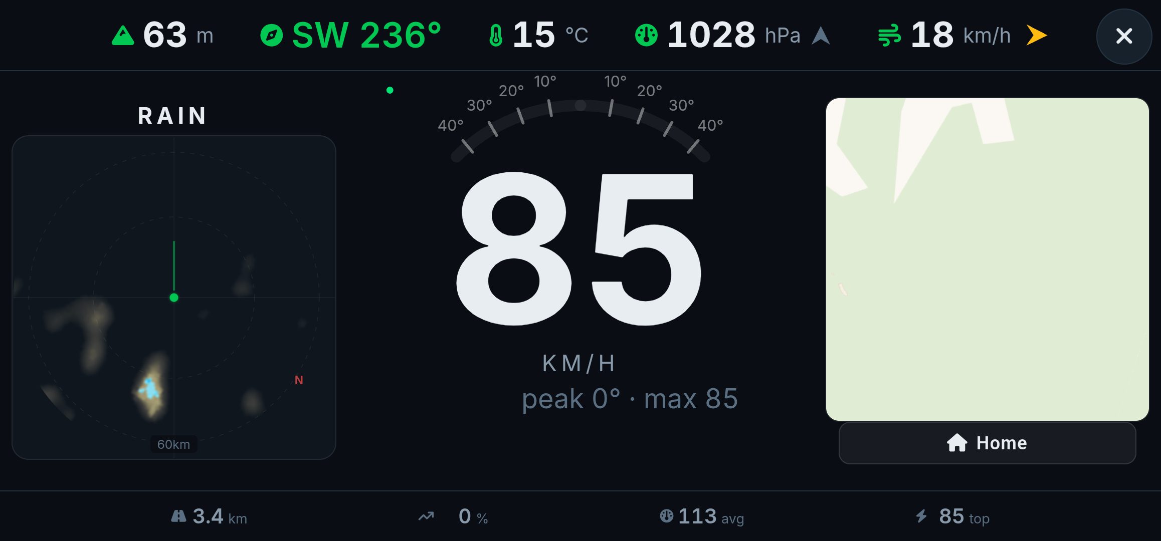 The trip dashboard in landscape: large speed readout, lean and tilt angle arc, altitude, heading, temperature, barometer and wind, a rain radar scope and a moving map.