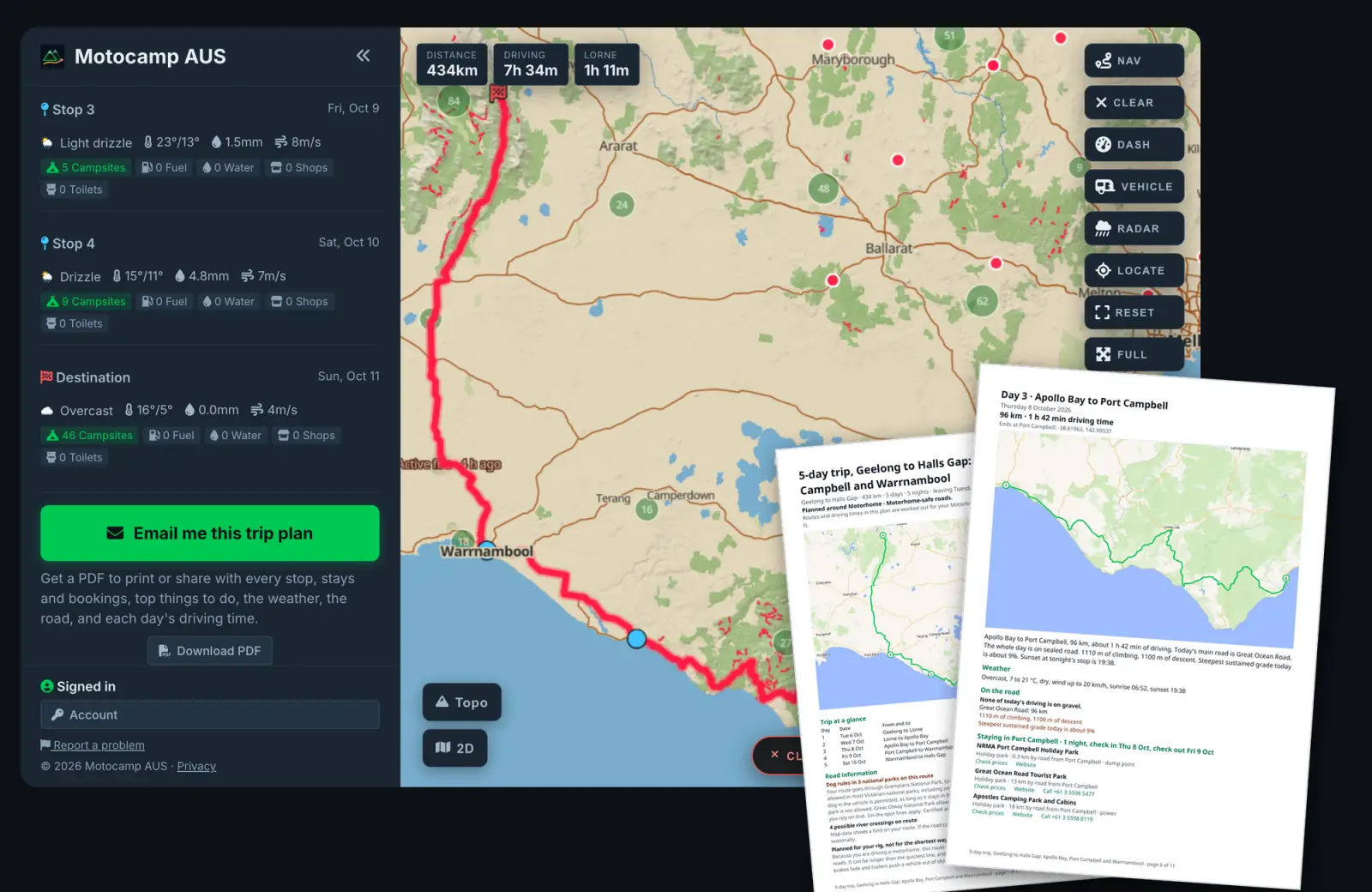 The Motocamp AUS route planner showing a five-day Great Ocean Road trip in a motorhome with the Email me this trip plan button, beside two printed pages of its PDF trip plan: the cover with the trip map and the day table, and day three, Apollo Bay to Port Campbell, with its map and holiday parks by road.